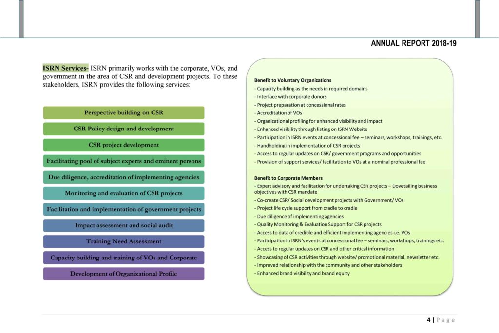 ANNUAL REPORT 2018-19